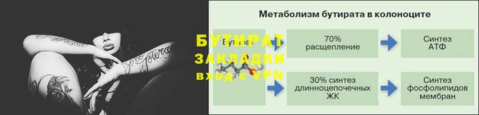 героин Аркадак